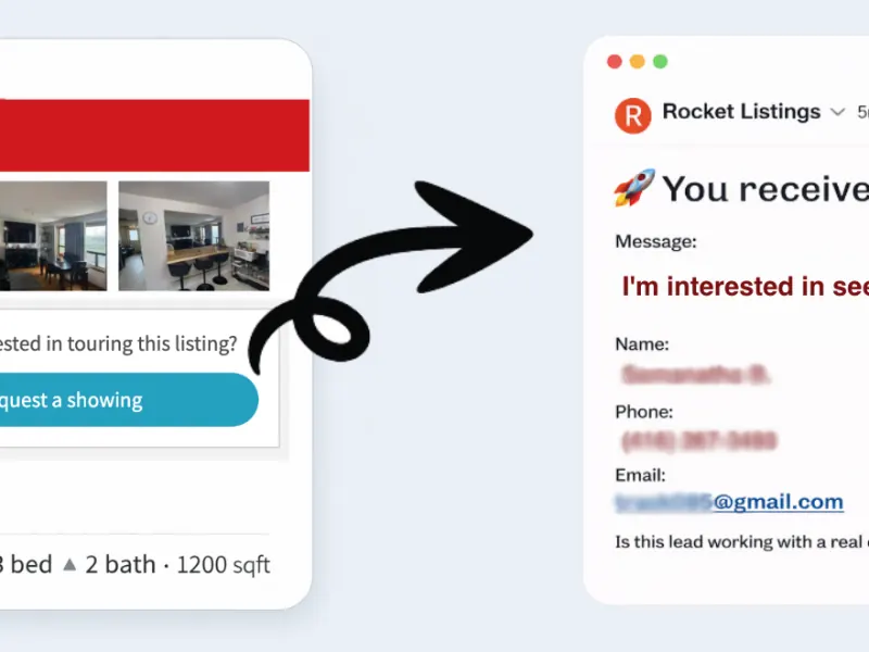 A buyer inquiry from realtor.ca sent straight to the homeowner